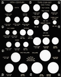 19th Century Type Coins