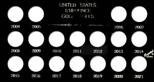 U.S. 1/10 Ounce Gold Eagles 2004-2021